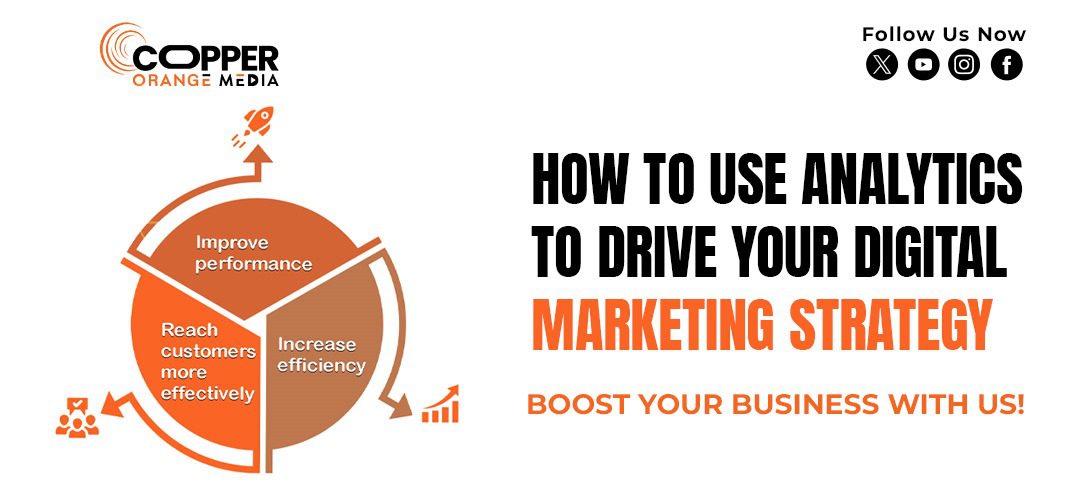 How to Use Analytics to Drive Your Digital Marketing Strategy